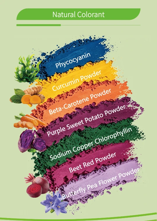 Natural Colorant Natural Colorant